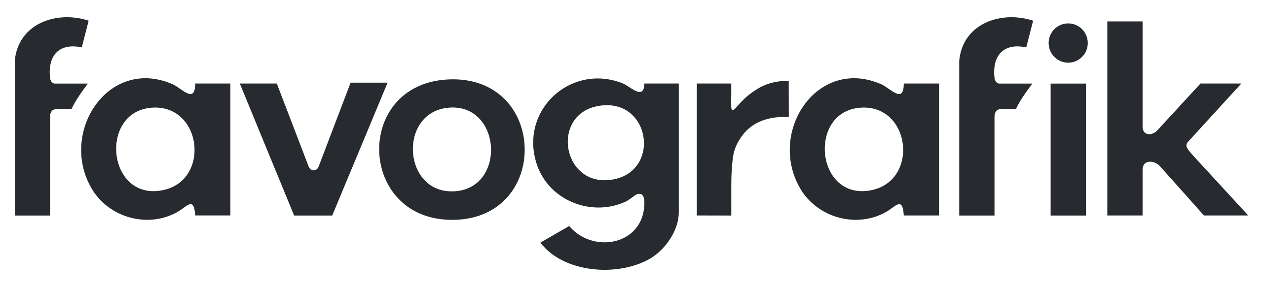 favografik
