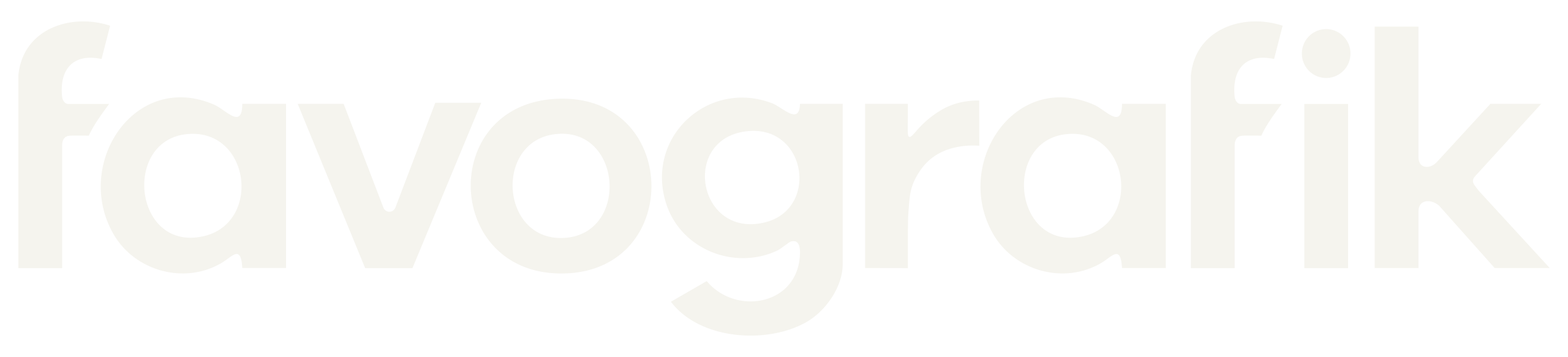 favografik